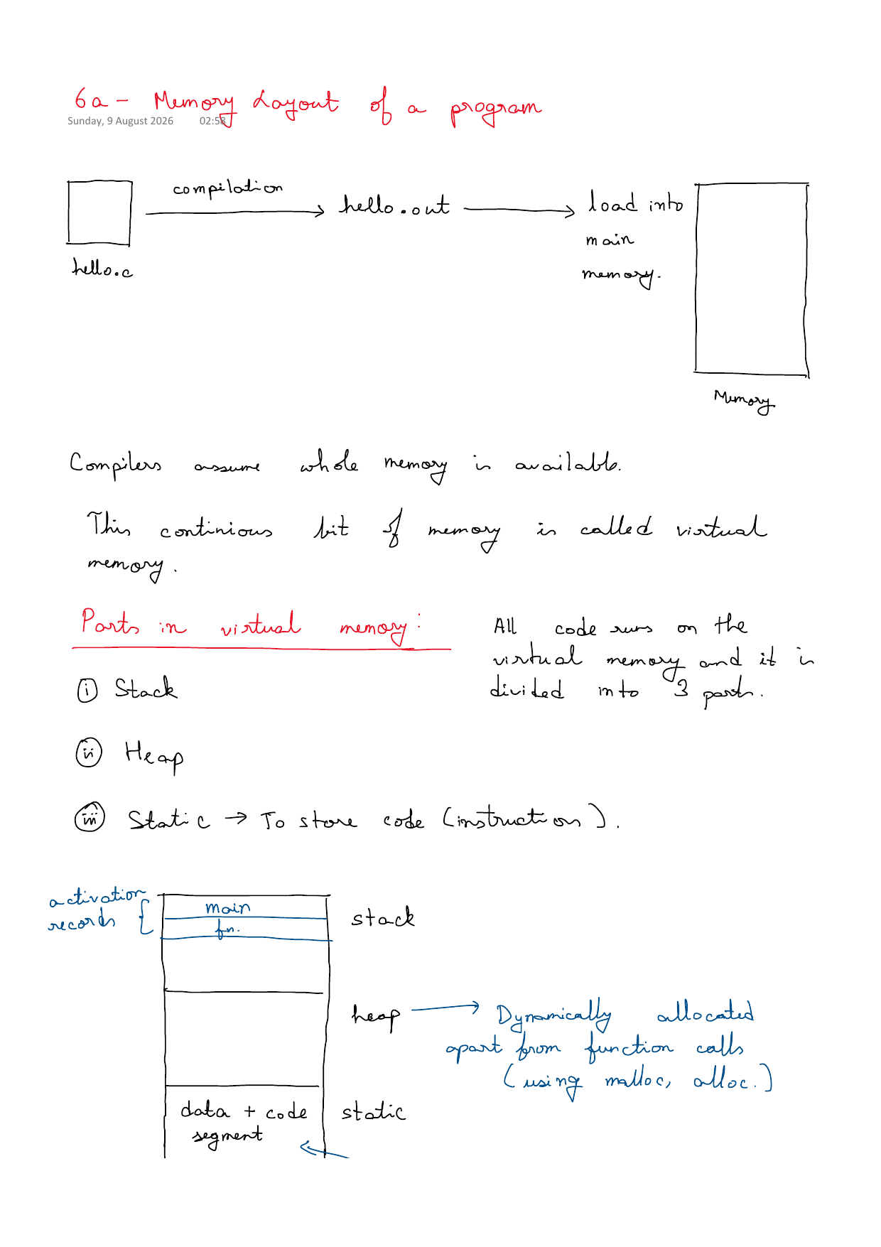 First page of C Programming 6a – Memory Layout of a Program notes