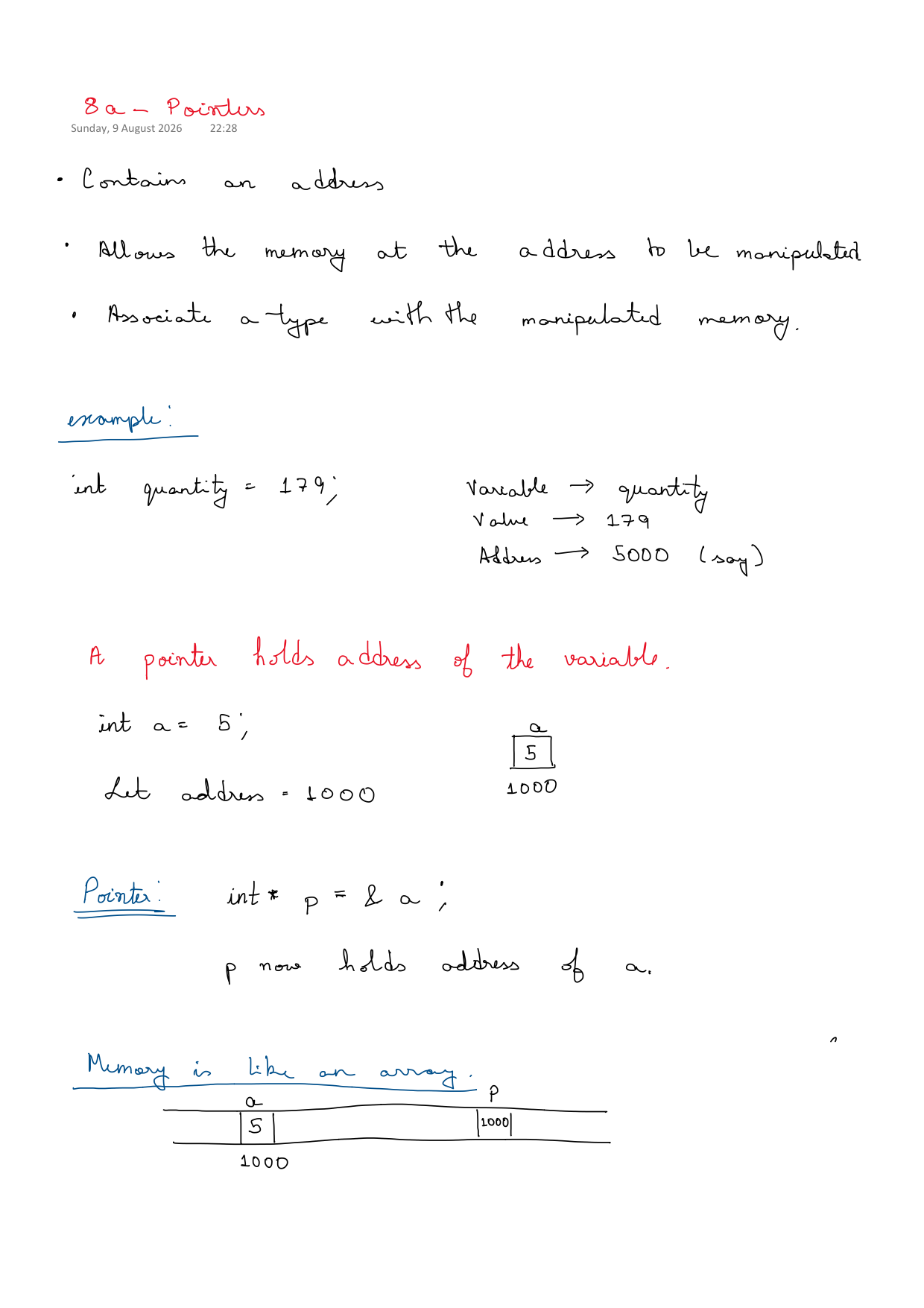 First page of C Programming 8a – Pointers notes