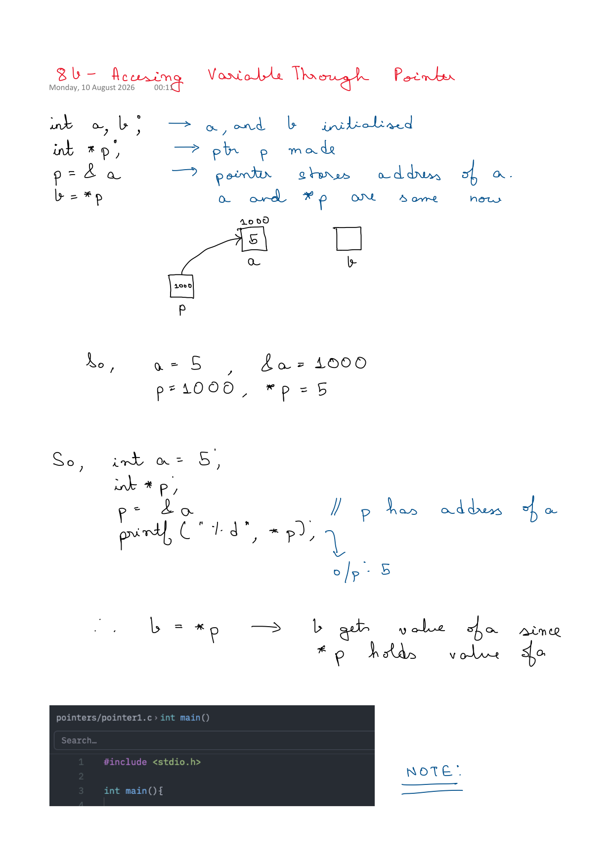 First page of C Programming 8b – Accessing Variables Through Pointers notes