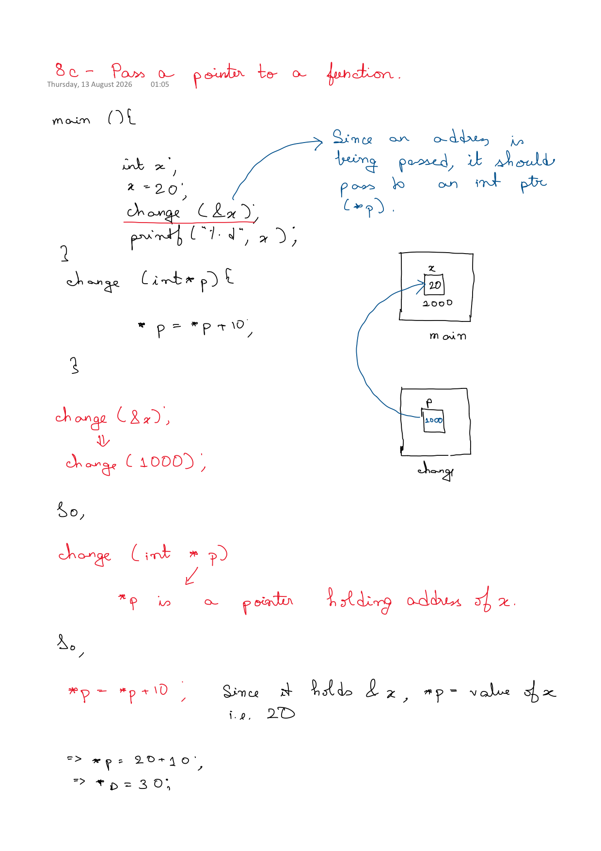 First page of C Programming 8c – Pointer to Function notes